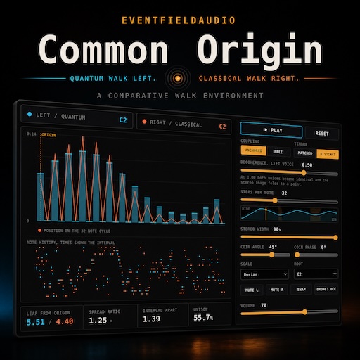 Common Origin