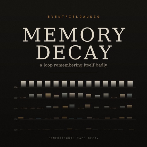MemoryDecay